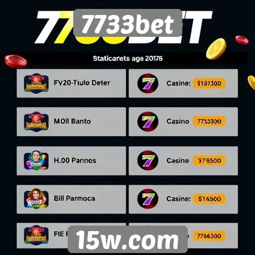 Avaliação das promoções e bônus disponíveis em 7733bet